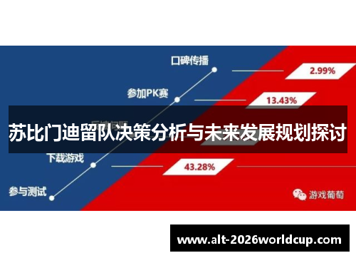 苏比门迪留队决策分析与未来发展规划探讨